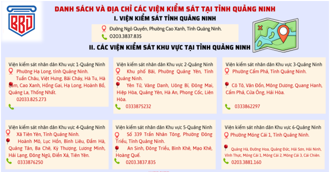 Danh sách Viện kiểm sát tỉnh Quảng Ninh sau sáp nhập