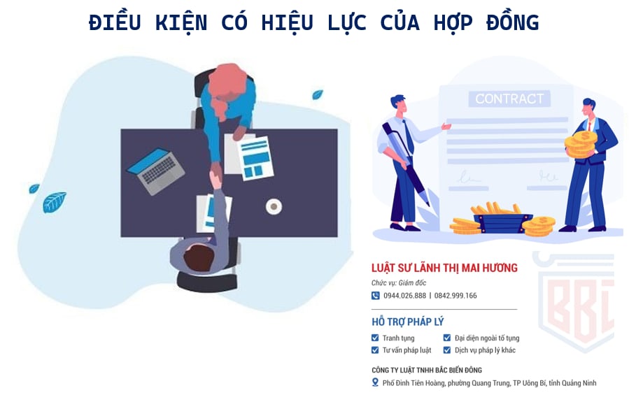 Điều kiện có hiệu lực của Hợp đồng