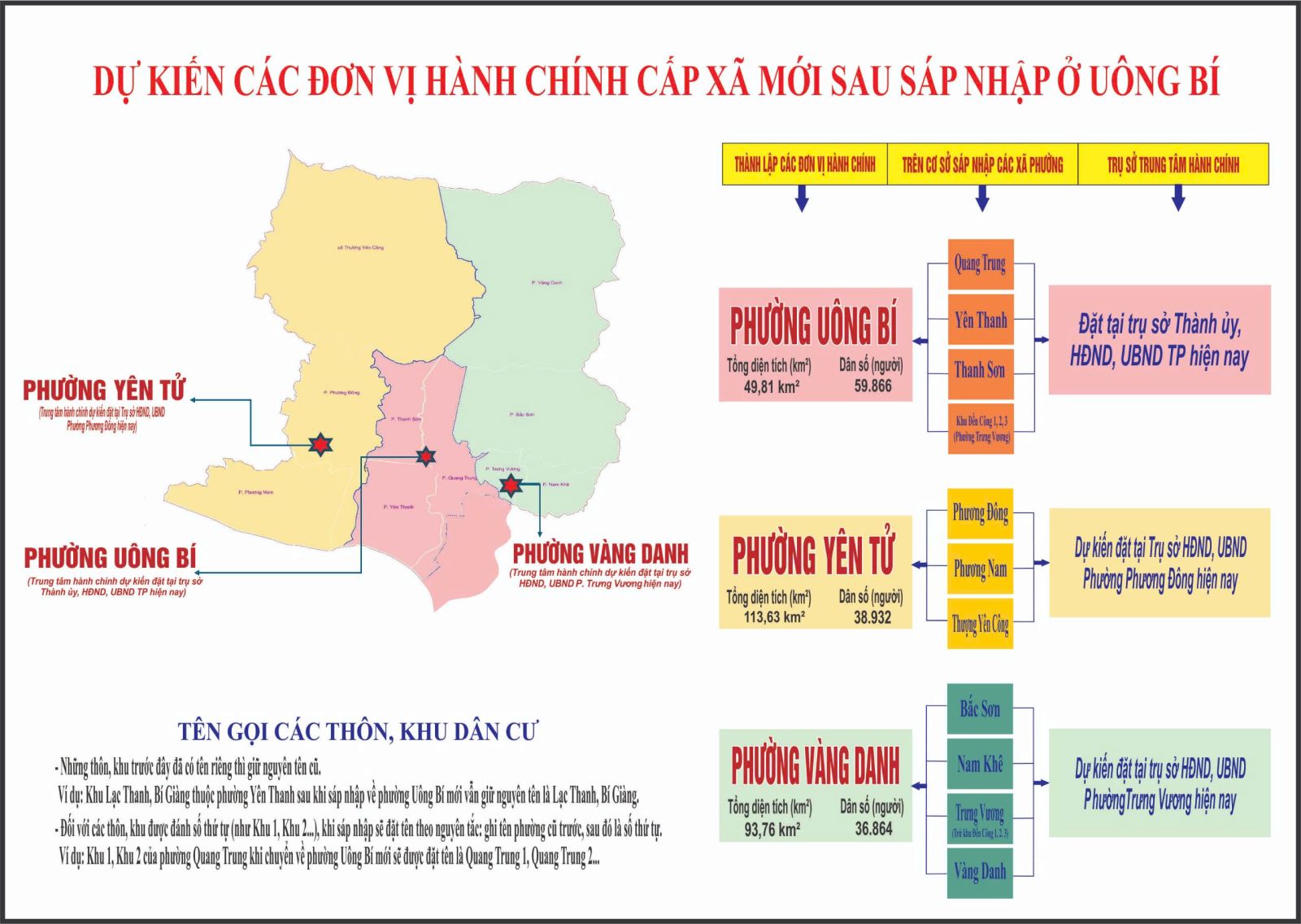 Phường (xã) thành phố Uông Bí sau sáp nhập