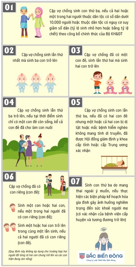 Những trường hợp Đảng viên sinh con thứ 3 không bị kỷ luật